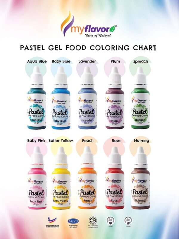 MyFlavor Pastel Food Colouring - Image 2